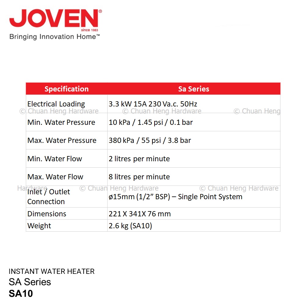 SA 10 Specifications